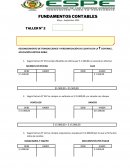 PARTIDA DOBLE EJEMPLOS