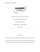 Evidencia del proceso administrativo. Fases y etapas del proceso administrativo