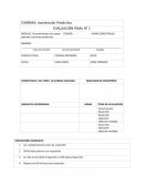 Procedimientos de trabajo aplicado a técnicas predictivas