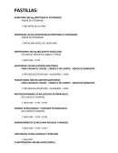 Dosis de medicamentos