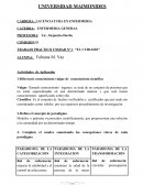 TRABAJO PRACTICO UNIDAD N° 1 “EL CUIDADO”