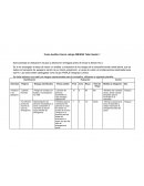 Taller de auditoria naval