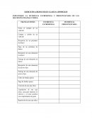 EJERCICIOS A RESOLVER EN CLASE O A DOMICILIO. Contabilidad especializada