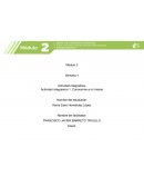 Actividad integradora 1. Conocerme a mí mismo