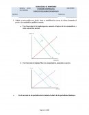 Ejercicios de equilibrio de mercado