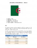 INDICADORES MACROECONÓMICOS DE ARGELIA