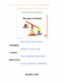 MACROECONOMÍA. Balnaza de pagos