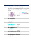 DISEÑO DE ZAPATA CUADRADA