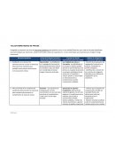 Taller sobre riesgo de fraude