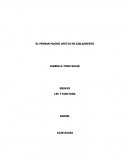 EL PENSAR MUCHO AFECTA MI AISLAMIENTO