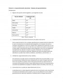 Espectroscopia UV