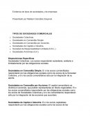 TIPOS DE SOCIEDADES Y EMPRESAS