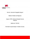 Modelo de Negocios. Modelo canvas