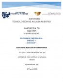 ECONOMIA EMRESARIAL. Conceptos básicos de la economía
