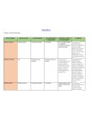 Taller 2 derecho laboral y comercial