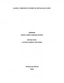CUADRO “COMPARATIVO CIERRE DE VENTAS AIDA VS SPIN”