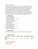 Servicio de ayuda al fumador