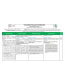 Dibujos y croquis en el sistema ortográfico SUBTEMA: Relación entre planos, direcciones visuales y dimensiones en el espacio y clasificación de planos y rectas
