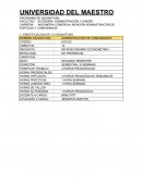 Competencias y estándares TICS para la profesión docente