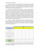 Evaluacion de los conceptos