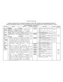 Propuesta y Ejecución de un Programa de Integración Familiar “PIF”