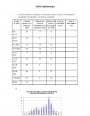 Taller epidemiologia