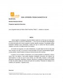 Negocios Gianni Agnelli