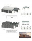 GRÁFICOS DE LA PROPUESTA SUSTENTACIÓN DE LA PROPUESTA