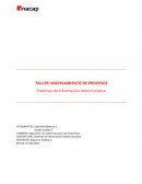 TALLER: MODELAMIENTO DE PROCESOS