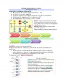 REPASO BIOQUIMICA 2 PARCIA