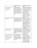 Alfabetización científica ¿La "verdadera ciencia" se guía solamente por el método científico?