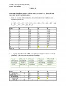 Informe descriptivo. DISTRIBUCIÓN DE FRECUENCIAS