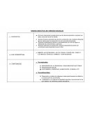 Unidad didáctica de ciencias sociales