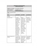 La vida de Francisco