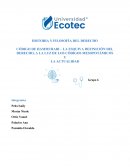 CÓDIGO DE HAMMURABI – LA ESQUIVA DEFINICIÓN DEL DERECHO, A LA LUZ DE LOS CÓDIGOS MESOPOTÁMICOS Y LA ACTUALIDAD