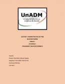 Actividad Pensamiento macroeconómico