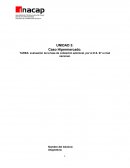 UNIDAD 3: Caso Hipermercado. TAREA: evaluación de la tasa de cotización adicional, por el D.S. 67 a nivel nacional