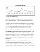 Historia de inflacion Colombia