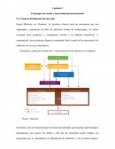 Alemania Estrategias de canales o intermediación internacional