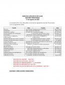 Presupuesto Primera Actividad empresa HTL Ltda