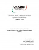 Clasificación de datos agrupados y no agrupados en tablas de frecuencias