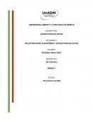 RELACIÓN ENTRE ALGORITMOS Y ESTRUCTURA DE DATOS