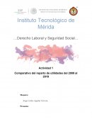 Derecho Laboral y Seguridad Social
