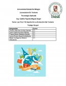 Las Tics Y El Aporte En La Evolución Del Turismo