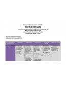 Ideas emancipadoras latinoamericanas