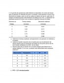 Metodos de medicion del trabajo