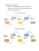 Historia de la contabilidad