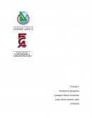 Mercados en perspectiva