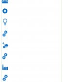 Historia y Pefil del emprendedor