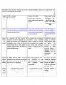 Cuadro español noticias